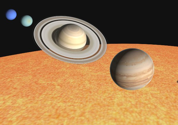Solar System Diagrams Solar System Diagrams